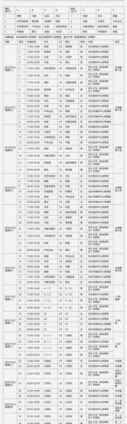 女蓝球赛程？女篮 赛程？