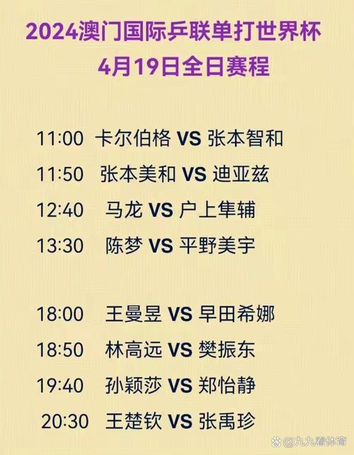 世界杯什么时候开始比赛，乒乓世界杯什么时候开始比赛