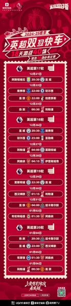 英超同分排名先后规则，英超同分怎么算
