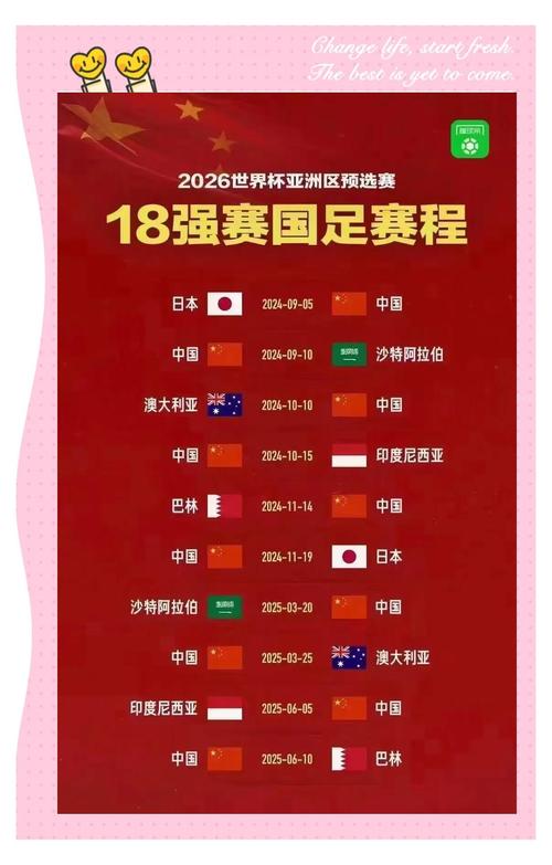 世界杯预选赛亚洲区6强，世界杯预选赛亚洲区6强对阵
