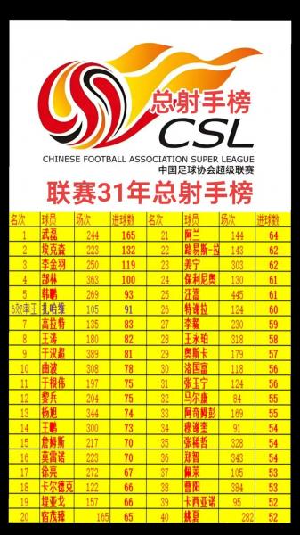 联赛一般指什么，联赛是指什么
