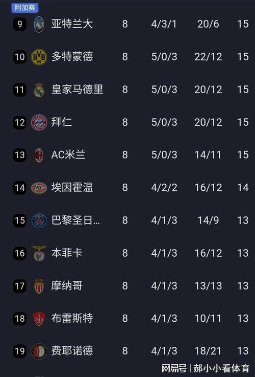 欧冠抽签时间几点，欧冠抽签仪式时间？