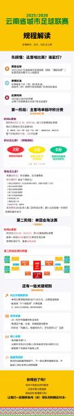 杯赛红牌影响联赛吗为什么,杯赛红牌影响联赛吗为什么不能参加?