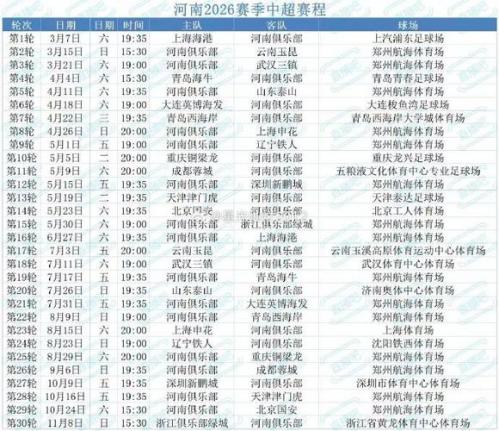 河南足球队赛程，河南足球队叫什么名字