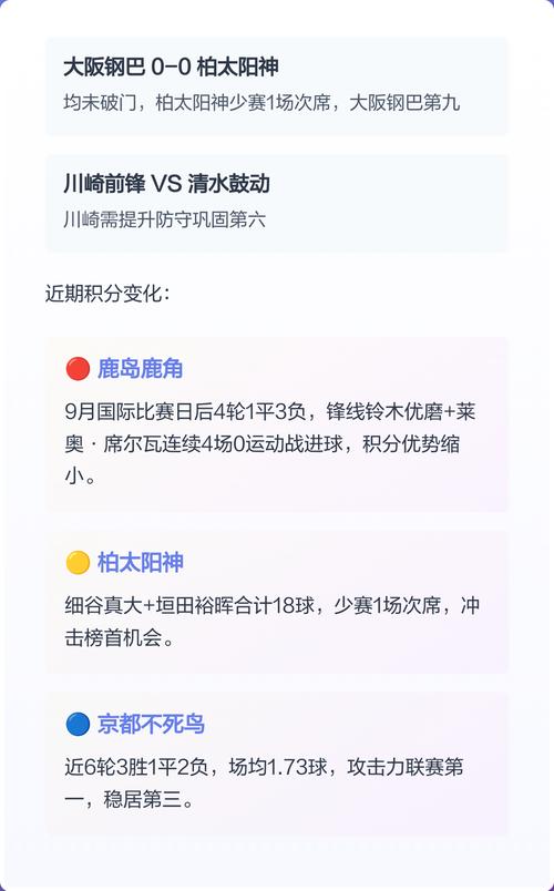日职联赛2025年赛程表，日职联赛今日赛程