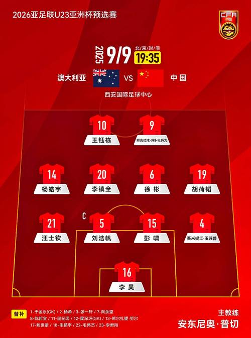 u23亚洲杯赛程决赛时间表，u23足球亚锦赛赛程表？