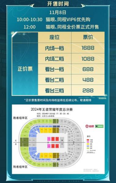 2022年世界杯决赛,2022年世界杯决赛门票价格?