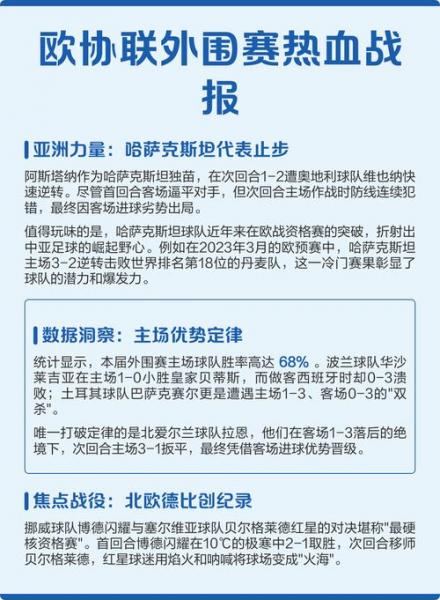 欧协联赛预测，欧协联球队？