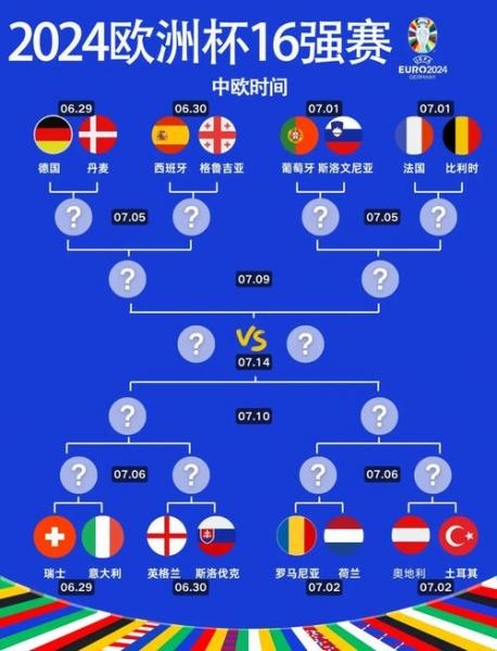 2021欧洲杯6月20日，2021欧洲杯6月18号？