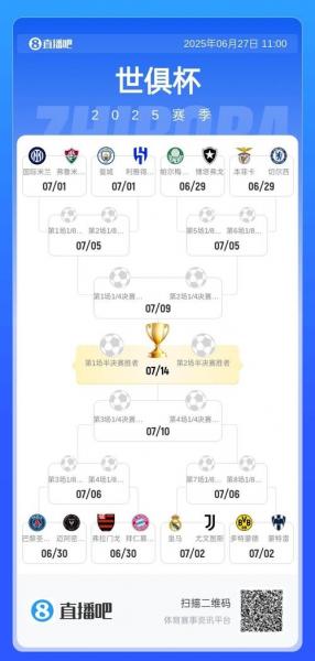 亚俱杯足球比赛日程，亚俱杯2019赛程 足球？