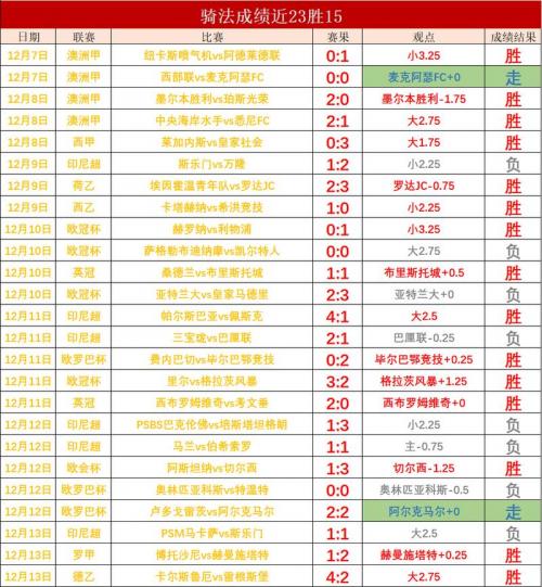 德甲赛程和积分榜，德甲赛程积分榜中国足彩网