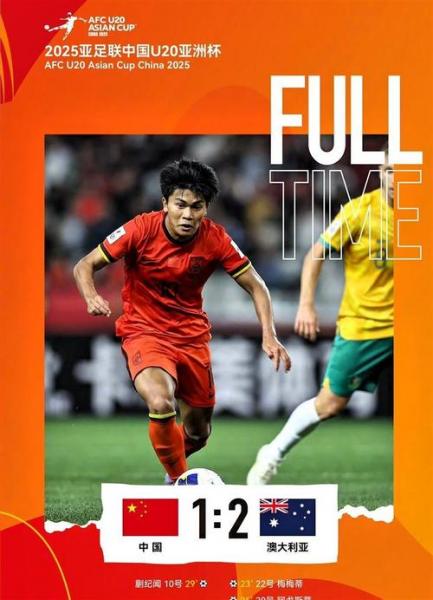 U15和U19是什么意思，u19u20是什么意思？