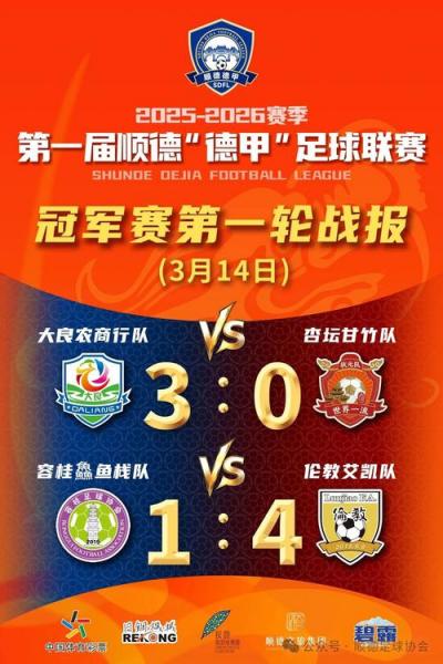德甲足球赛程积分排名，德甲积分榜？