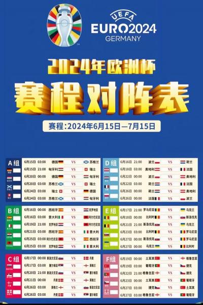 欧洲杯何时开始，欧洲杯什么时间开始的？