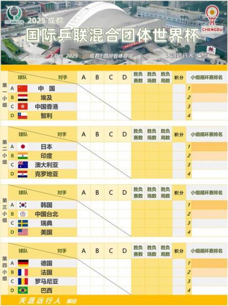 世界杯48个名额怎么分配，2026世界杯各洲分配