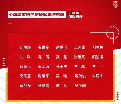 中国男足名单，新一届中国男足名单？