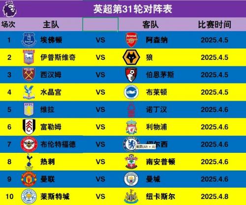 法甲赛程比分排名最新，法甲最新比分赛果？