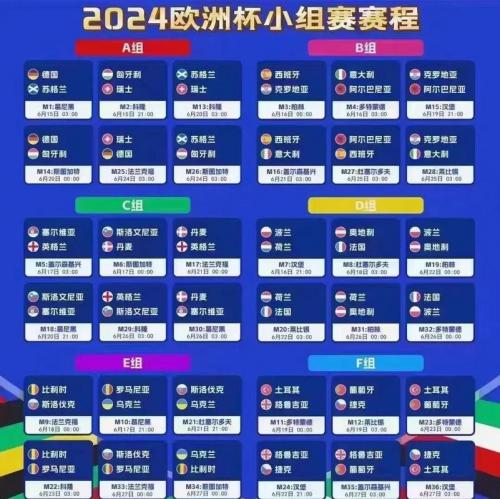 世预赛欧洲区赛程赛程？世预赛欧洲区赛程比分？