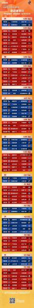 NBA常规赛，nba常规赛程安排表