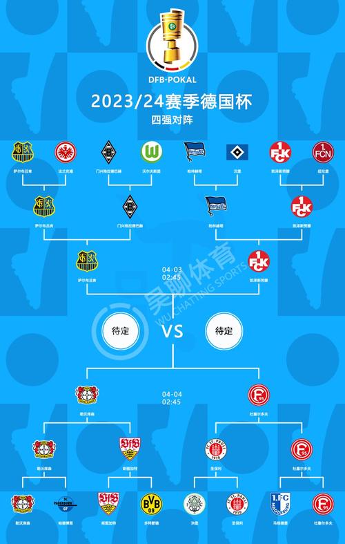 德甲球队排名名单，德甲球队排名名单最新？