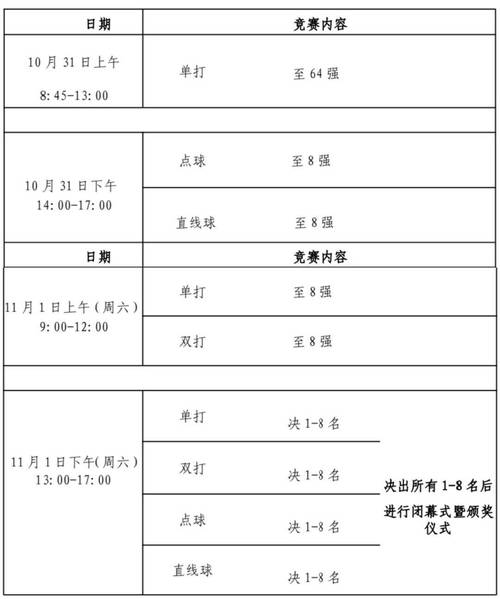 北京球赛今天晚上几点，北京球赛2021？