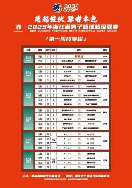 中超浙江队球员名单预测,浙江中超足球俱乐部