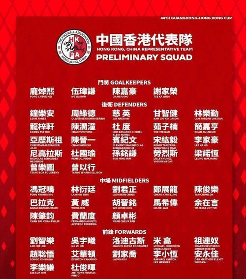 中超各队球员一览表？中超所有球队名单和籍贯？