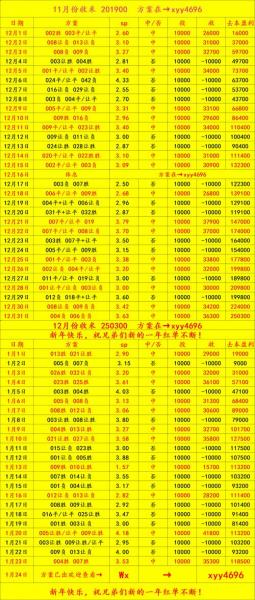 意甲赛程500彩票网？意甲比分500网？