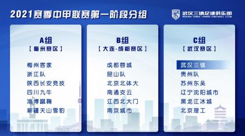 中甲第三名能升级吗，中甲第三阶段分组球队？