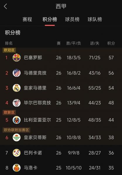 欧联赛制规则讲解，欧联赛是什么意思