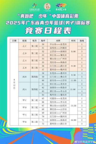 男篮杯赛程安排表最新比赛?男篮杯赛程安排表最新比赛时间?