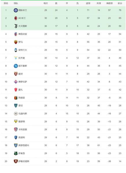 法甲联赛球队？法甲联赛球队积分榜？