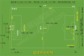 欧洲杯赛程2021赛程多长时间?欧洲杯赛程2021赛规则程表?