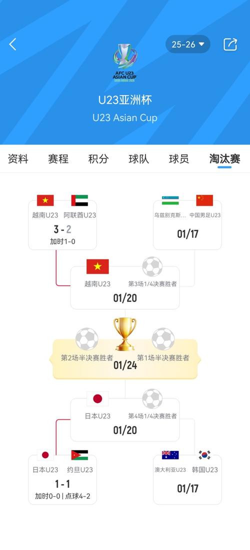 国足vs乌兹别克,国足vs乌兹别克直播