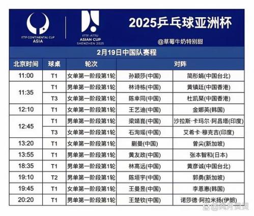 世界杯几年一次，国际乒联单打世界杯几年一次？