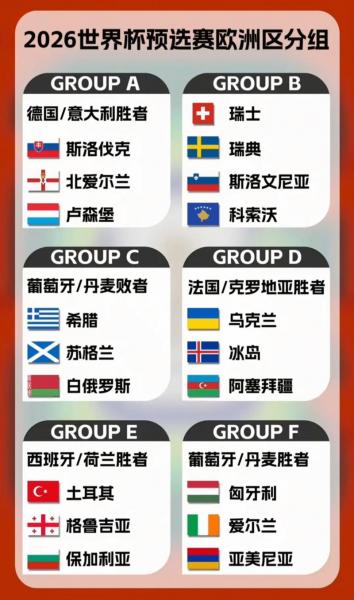 欧洲杯16强赛果？欧洲杯16强赛程分组？