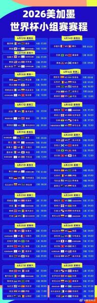 2026世界杯48支球队有中国吗，2022世界杯48支球队？