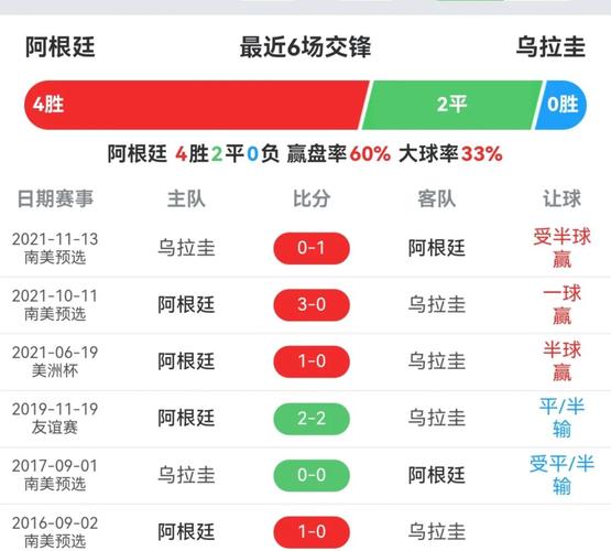 巴尔韦德：我了解拉波尔特的潜力，难确定他欧冠能否登场