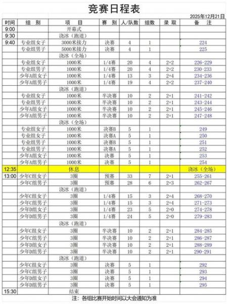 五大联赛赛程时间表？五大联赛赛程时间表11月份？