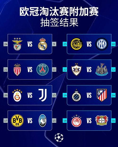 欧冠什么时候开始淘汰赛？欧冠什么时候开始淘汰赛的？
