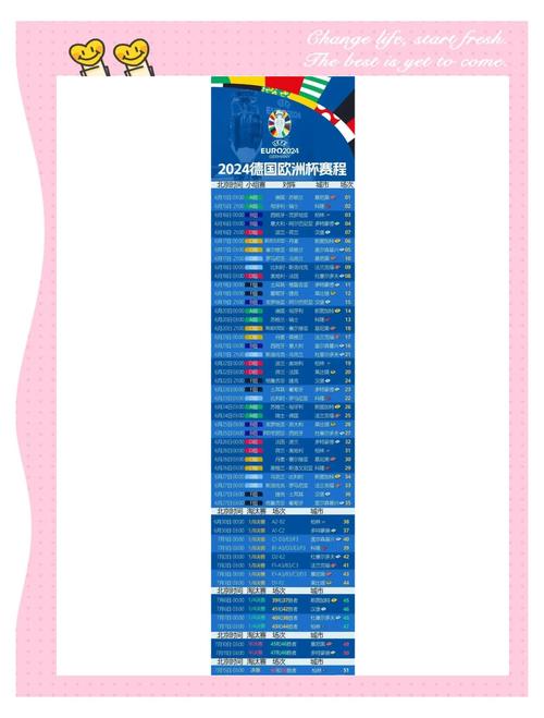 2025欧洲杯赛程时间表格举办，2028年欧洲杯