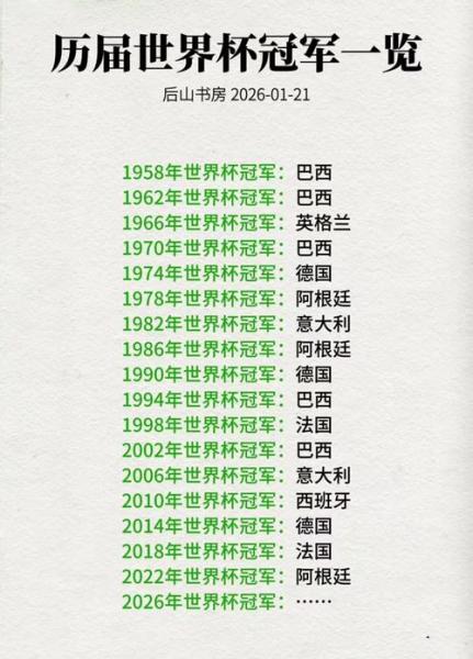 历届世界杯冠军表？历届世界杯冠军成绩？