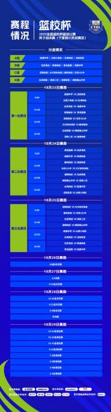中国篮球俱乐部杯赛程表，中国篮球俱乐部联赛？