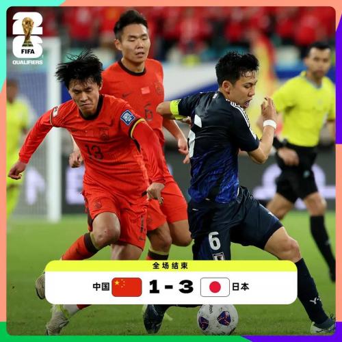 中国队2026年世界杯预选赛，中国队备战2026年世界杯？
