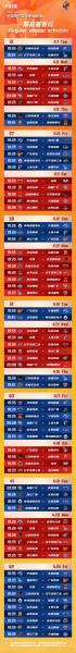 2026赛季中超外援政策，中超第二阶段外援调整时间