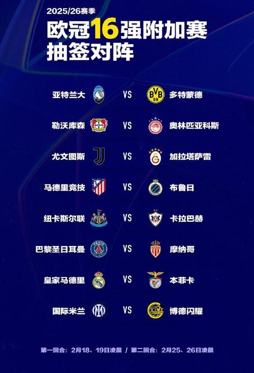 欧冠抽签仪式时间？欧冠抽签规则？