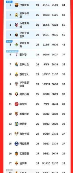 历届德甲联赛积分榜？历届德甲联赛积分榜最新？