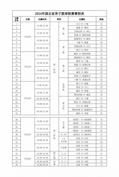 篮球杯赛程表格图片，篮球赛赛程表格