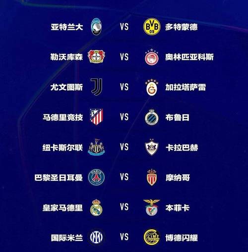 欧冠八强全部出炉，欧冠八强名单？