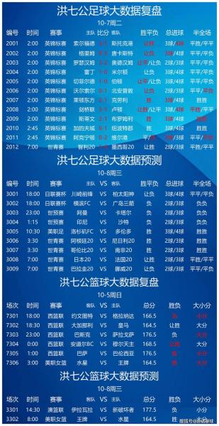 即时足球指数网？足球综合即时指数？